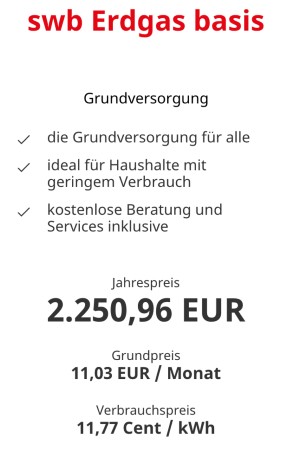 Hier wird Gas günstiger